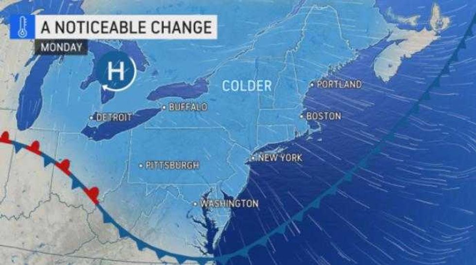 weather