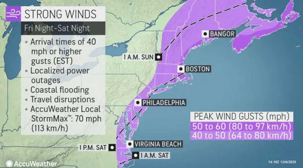 Weather