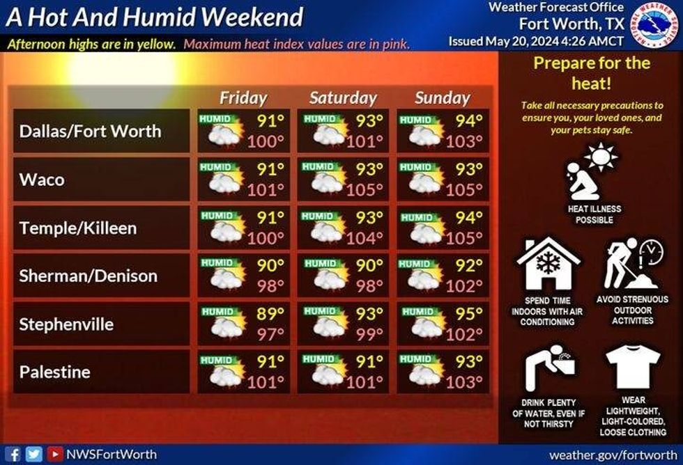 Weekend forecast for May 24-26, 2024.