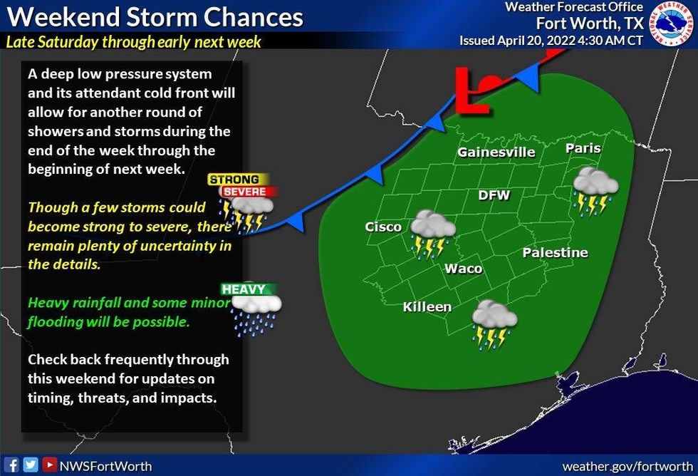 Weekend storm chances