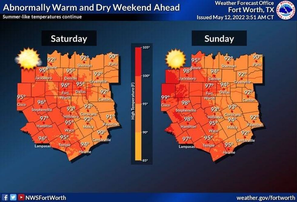 Weekend WX