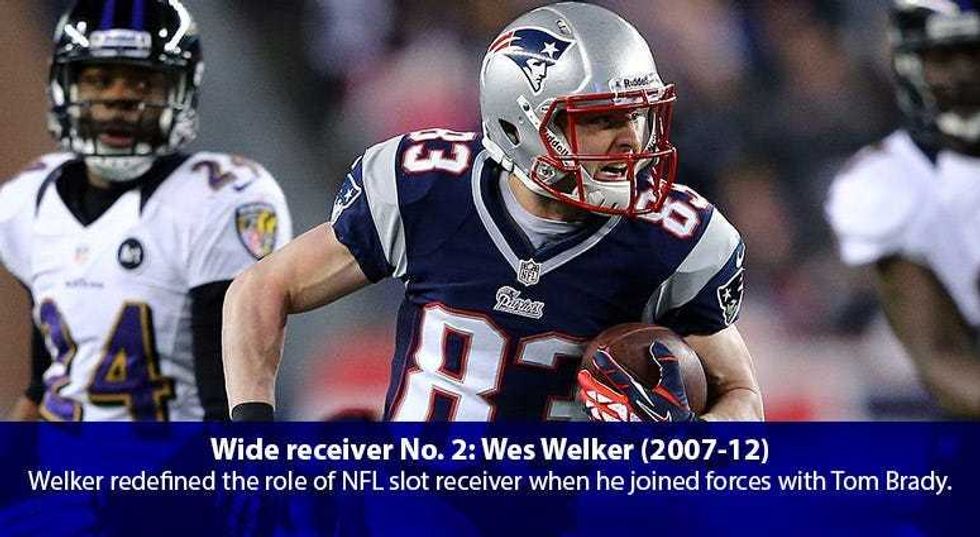 Wes Welker