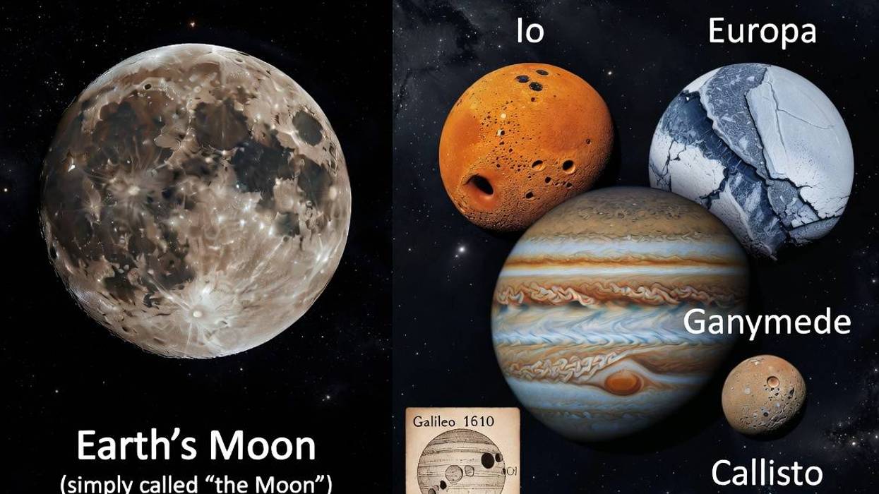 Why Earth's moon is simply called 'the Moon' while others have names