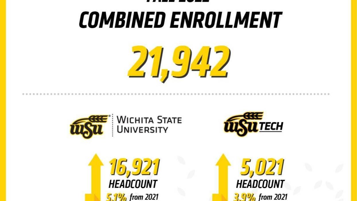 Wichita State