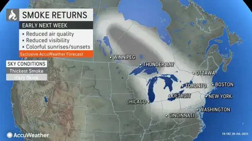 Wildfire smoke