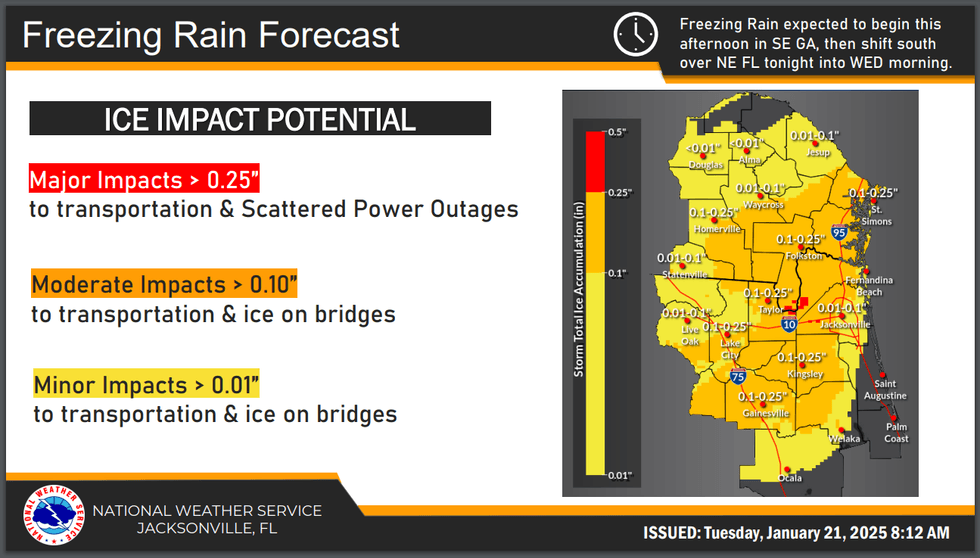 Winter Storm WARNING