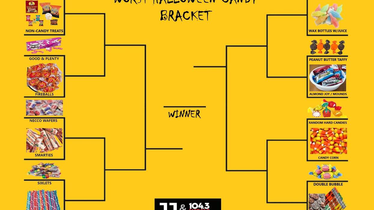 Worst Halloween Candy Bracket