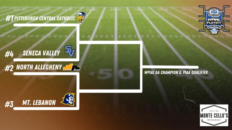 WPIAL 2024 High School Football Playoffs