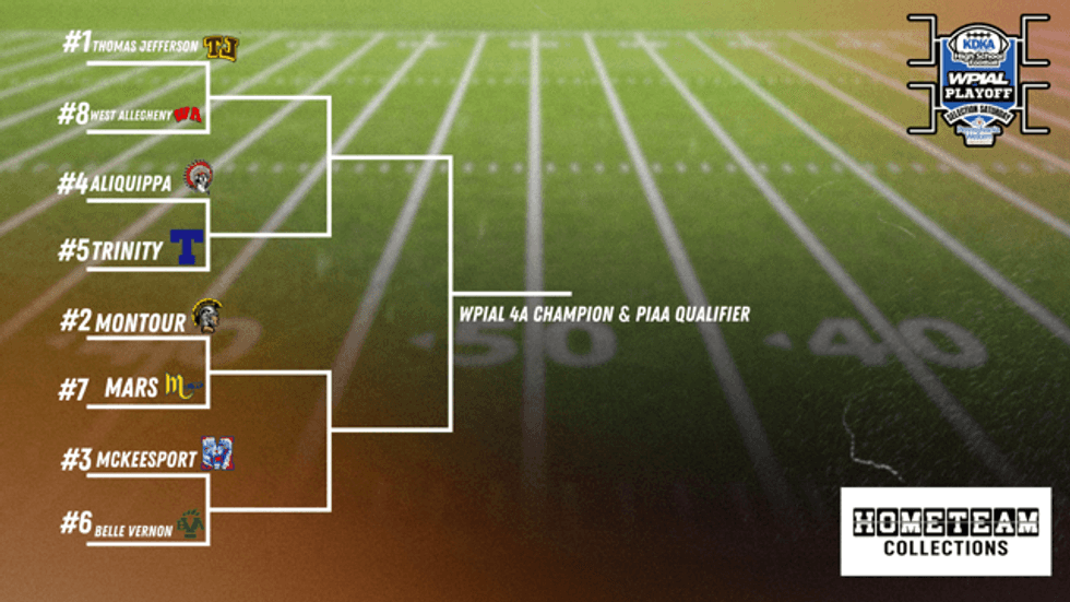 WPIAL 2024 High School Football Playoffs