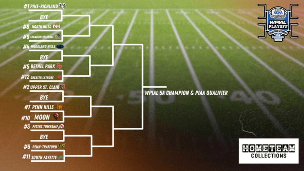 WPIAL 2024 High School Football Playoffs