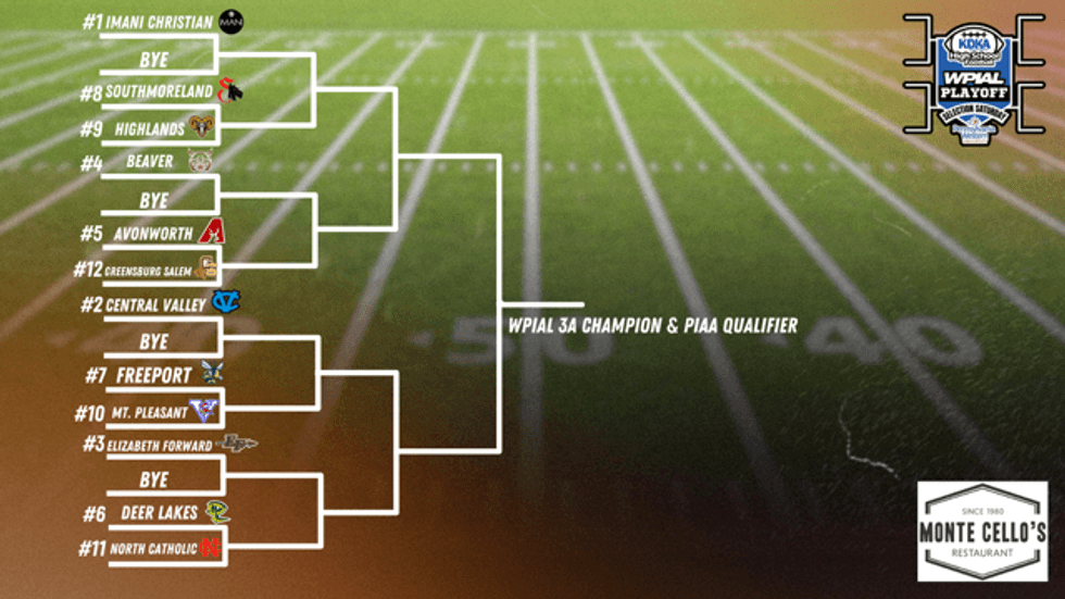 WPIAL 2024 High School Football Playoffs