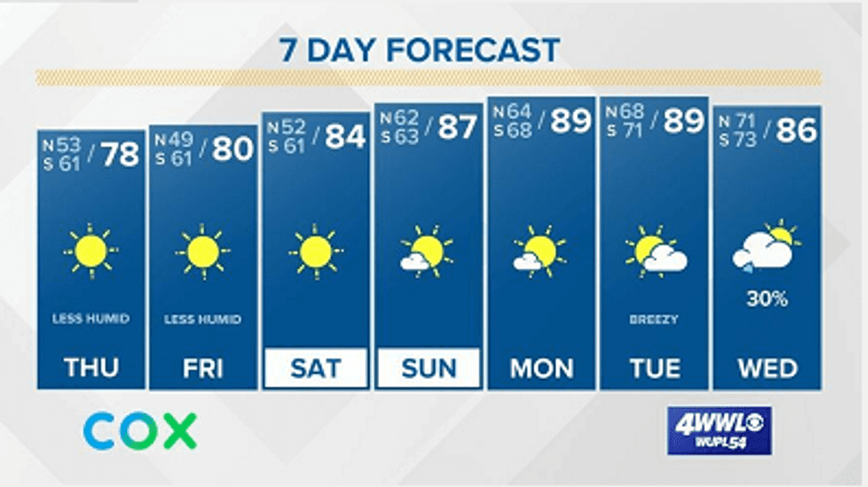 WWLTV