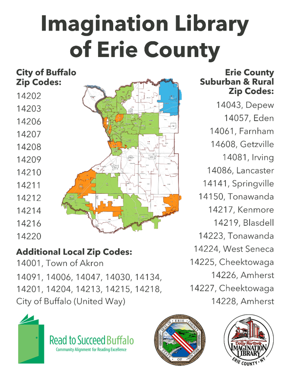 Zip Codes eligible for the program